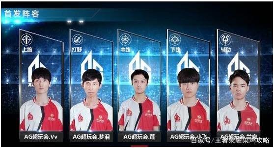 俱乐部未来
