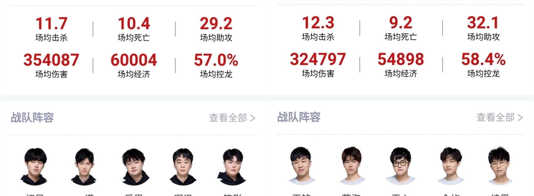 这场比赛不