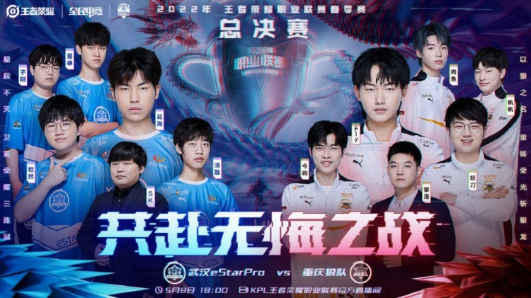 技术革新